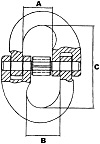 Figure-Eight Diagram