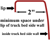 2 inches minimum space between sidewall and lip